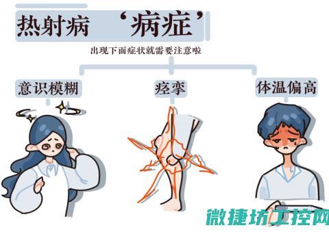 热工控制系统概述及其重要性 (热工控制系统可靠性设计的五大原则)