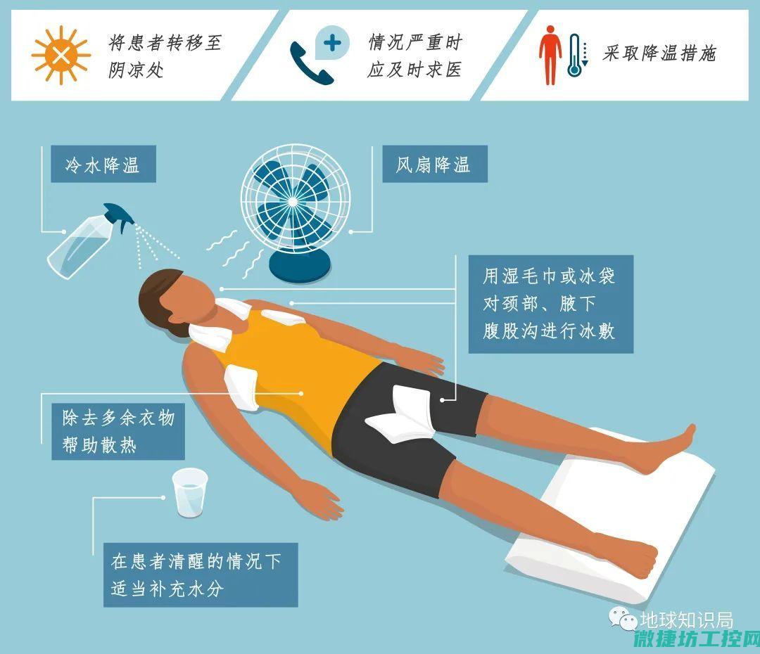 热制系统设计的五大