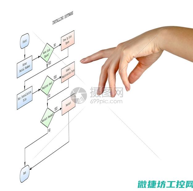 从到使用完全不需要联网的财务软件