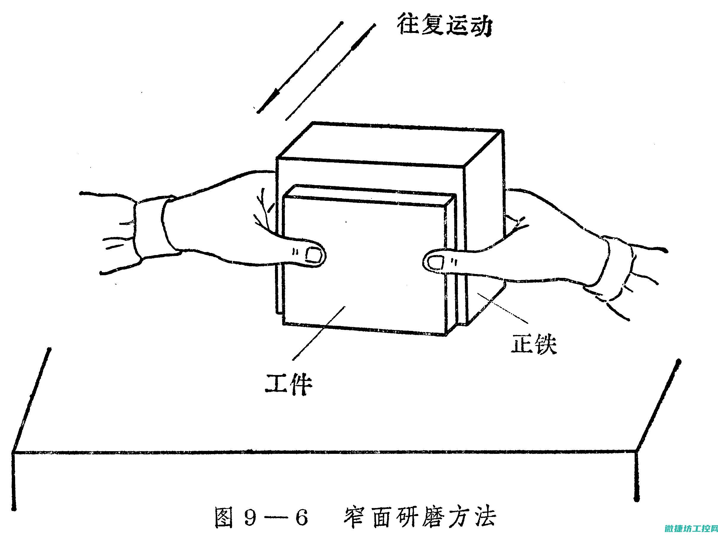 探究顺序加工在系统加工中的关键作用