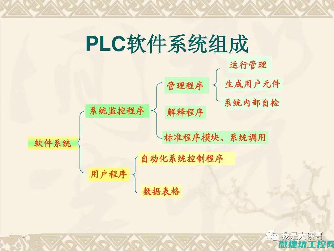 深入了解pcexec