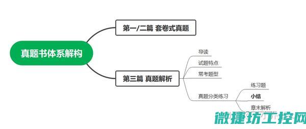 全面其系统稳定性与可靠性