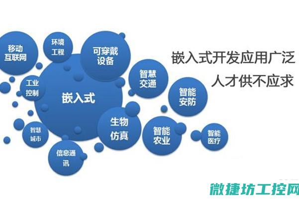 嵌入式的嵌入如何理解