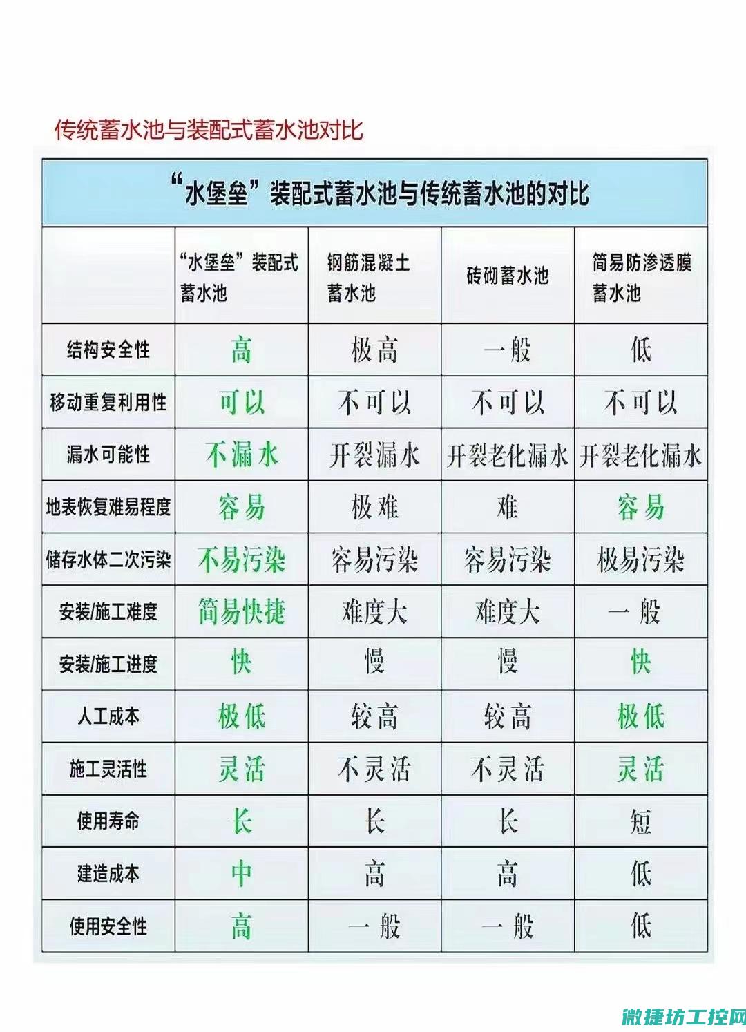 探索其优势及特点 (探索的优点)