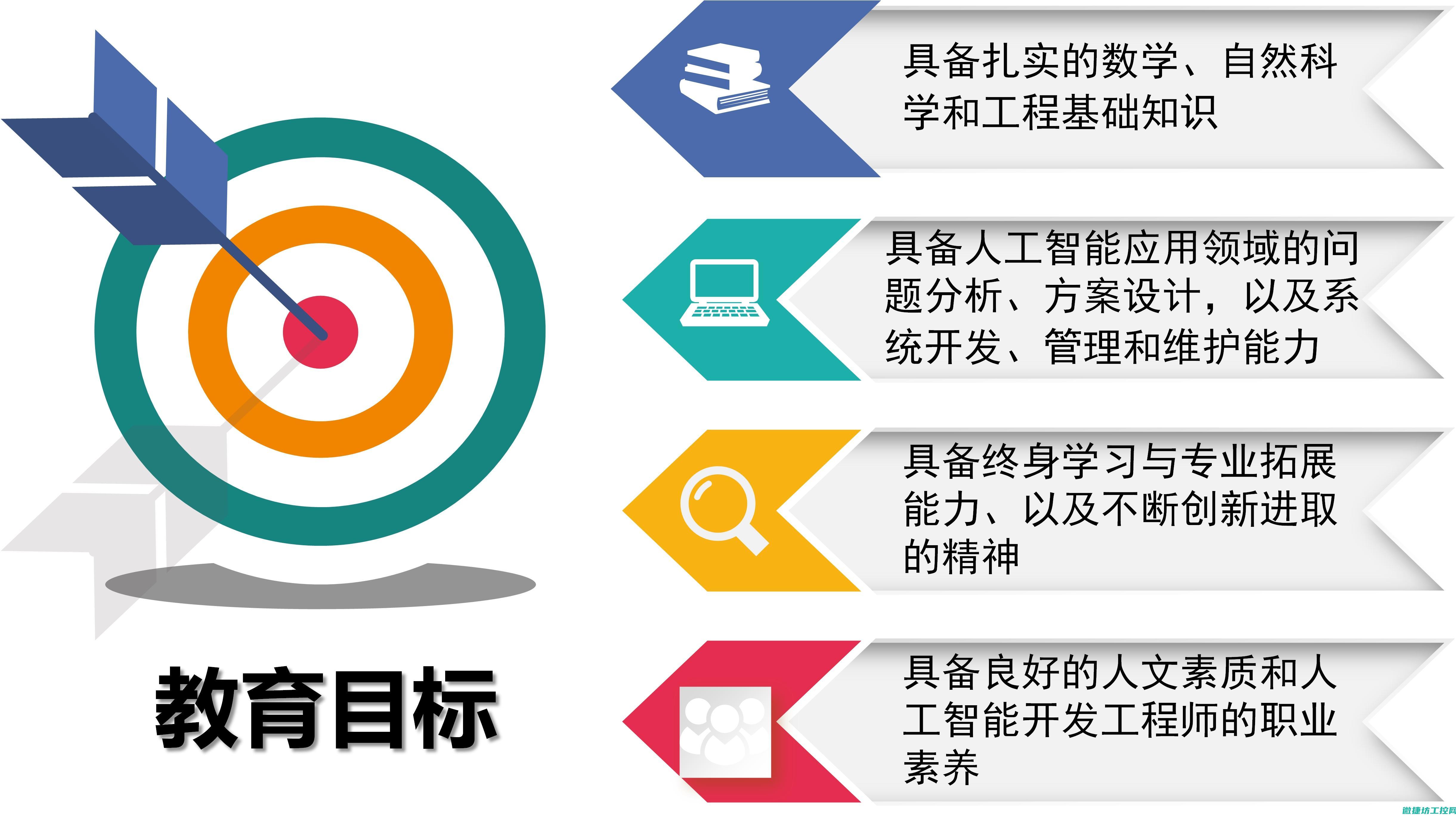 专业维修站点一览 (专业维修站点有哪些)