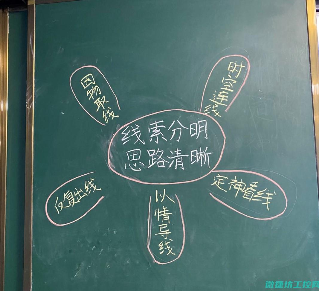 揭示步骤与的关系