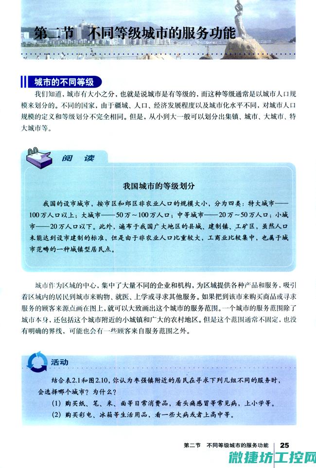 具体岗位人员的配置数量
