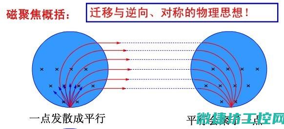 聚焦mes系统如何助力苏州工业发展