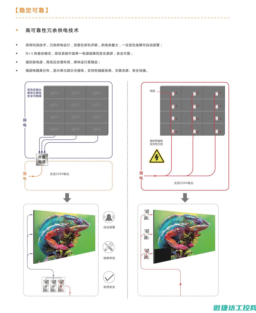 智能工控系统赋能工业升级