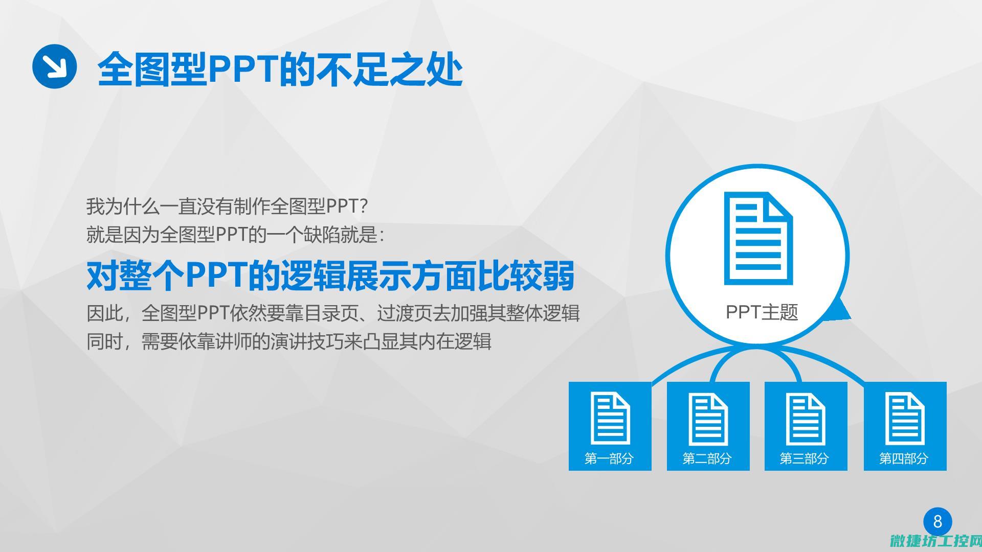 进阶技巧与支持服务
