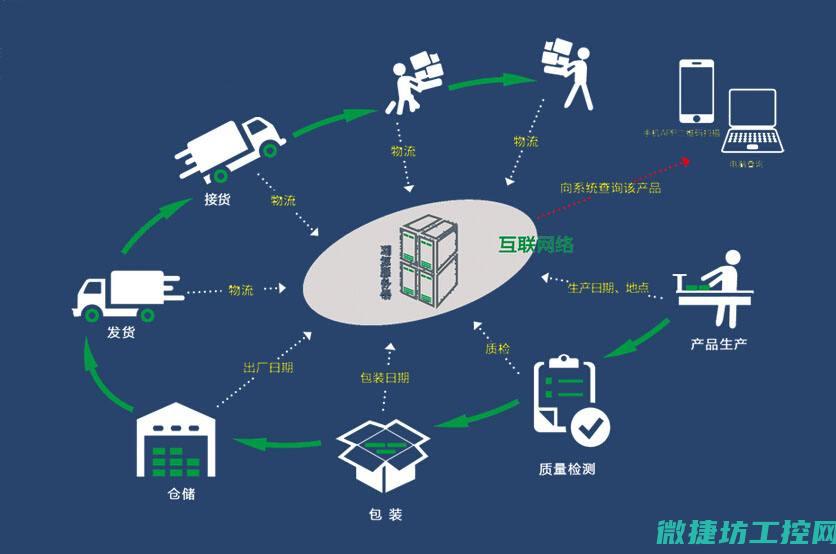 华为哪款手机功能全面