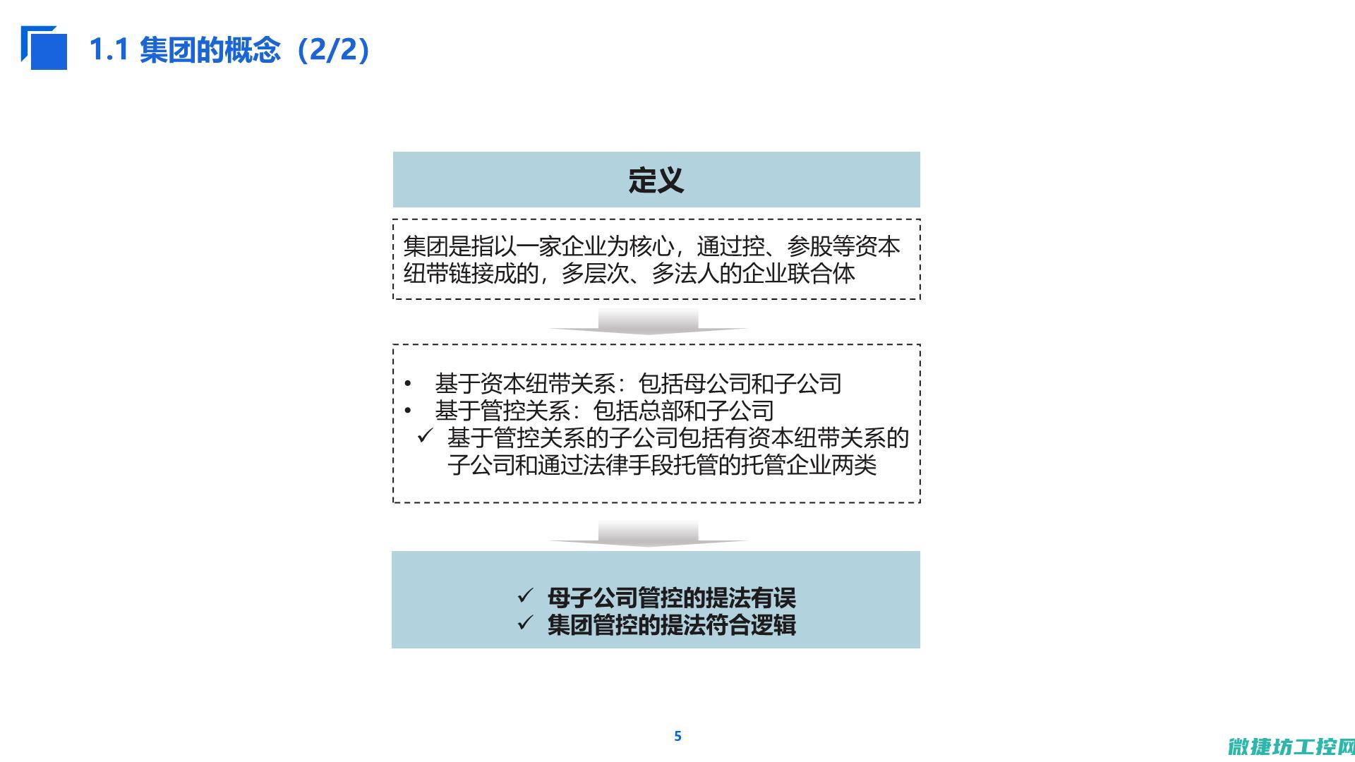 深入控制局