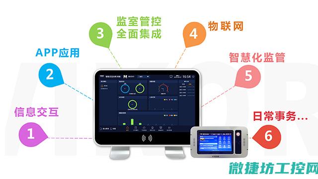 实现化与预警