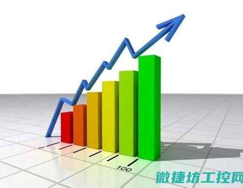 增强设备能力