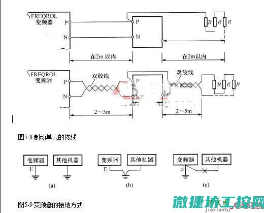 变频器报接地故障 (变频器报接地故障怎样处理)
