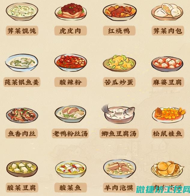 研究不了菜谱 (研究不了菜谱怎么办)