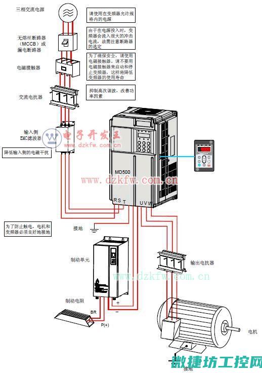 变频器常见的各种频率给定方式中