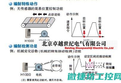 h1000变频器故障代码 (h1000变频器)
