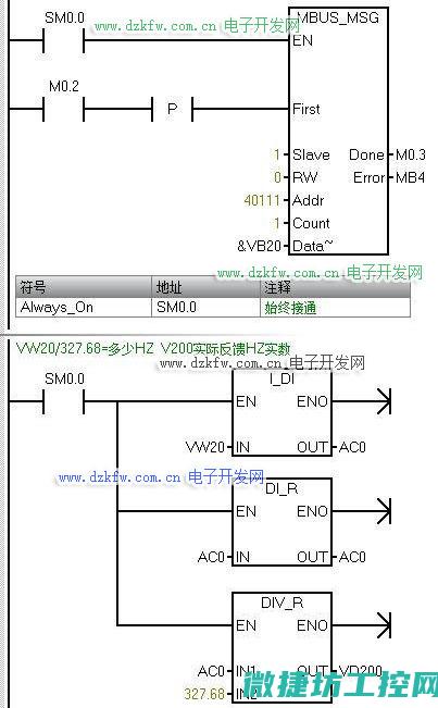 变频器总线通讯故障