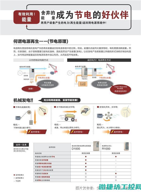 h1000变频器说明书