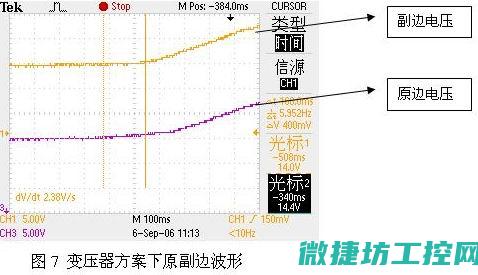 变频器测电流测进线还是出线