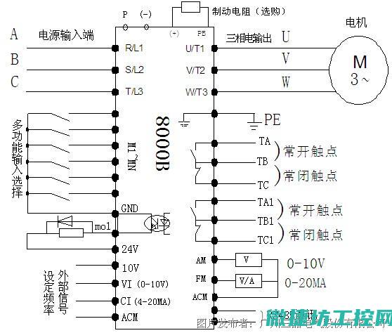三晶变频器故障 (三晶变频器故障代码e027怎么处理)