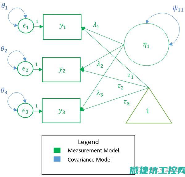 lnovance变频器故障代码 (lnovance变频器报警err14)