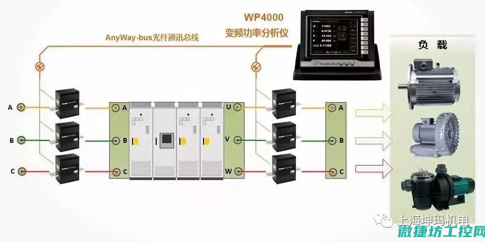 变频器7510故障是什么