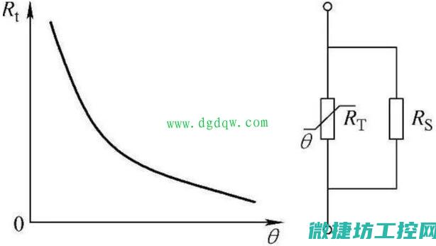 主机变频器故障