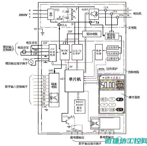 变频器故障013 (变频器故障0c3怎么处理)