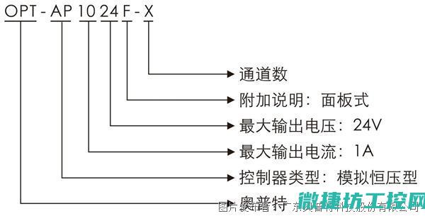 变频器opt故障 (变频器ope04)