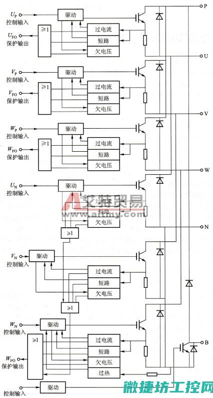 变频器ipm故障检修 (变频器出现io是什么故障)