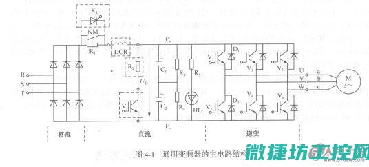 梅州常见变频器故障