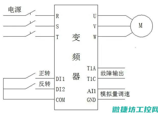 变频器接线故障代码 (变频器故障信号怎么接线)