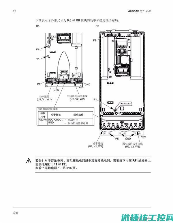 abb510变频器故障 (abb510变频器外壳怎么拆)