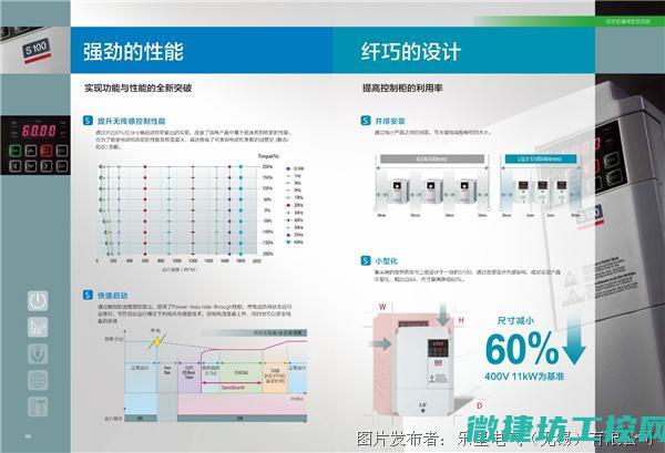 ls变频器故障5 (ls变频器故障代码12)