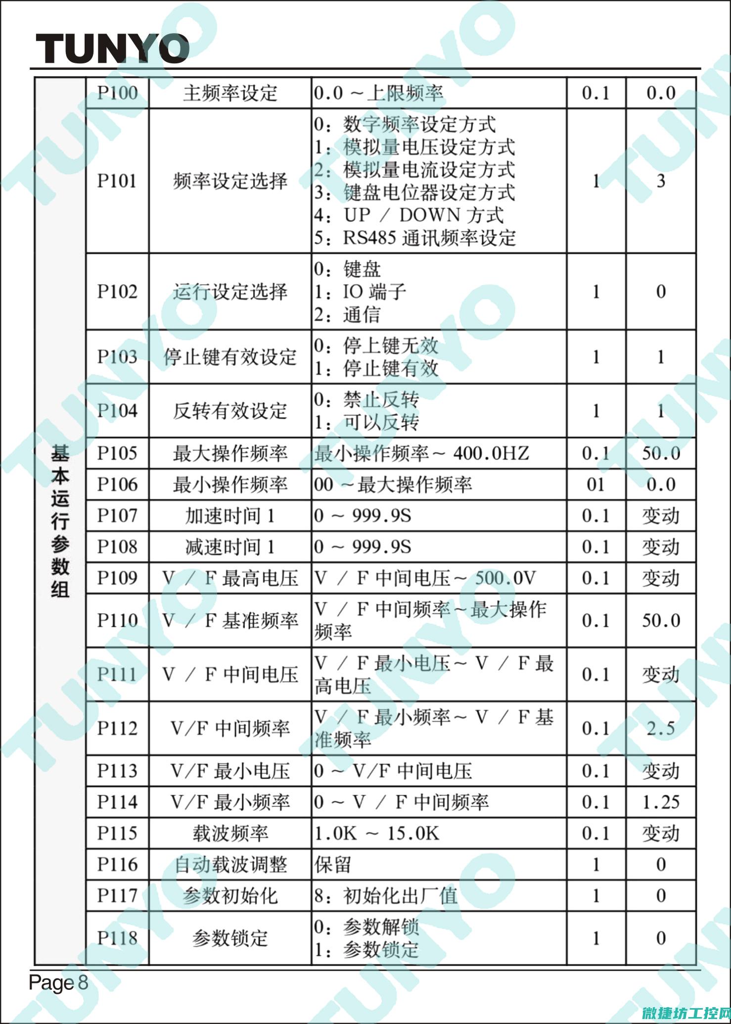 器LuS故障修复