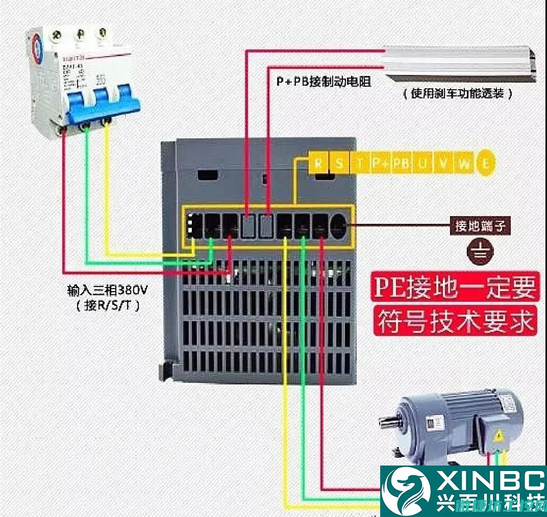 变频器接地故障维修 (变频器接地故障是什么意思)