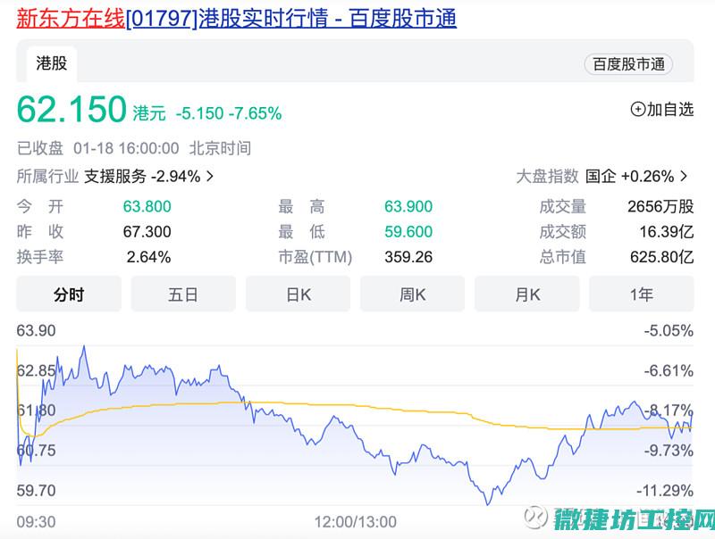 东方自控变频器故障处理 (东方自控变频器故障)