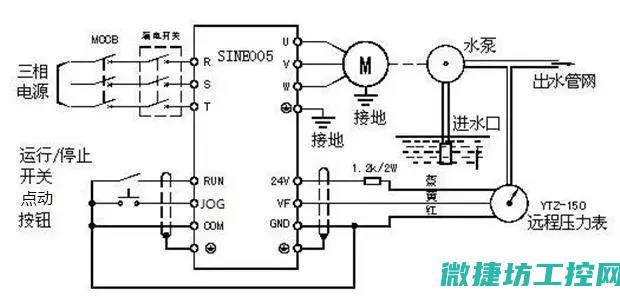 变频器内部启动电路故障 (变频器内部启动电阻大吗)