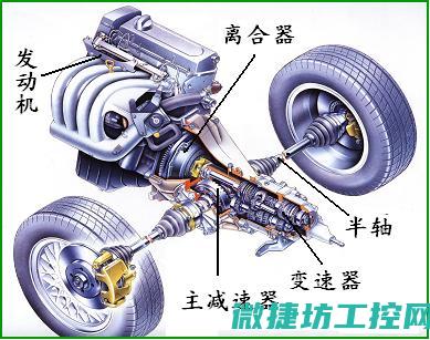 传动变频器故障原因 (变频器故障检修260例)