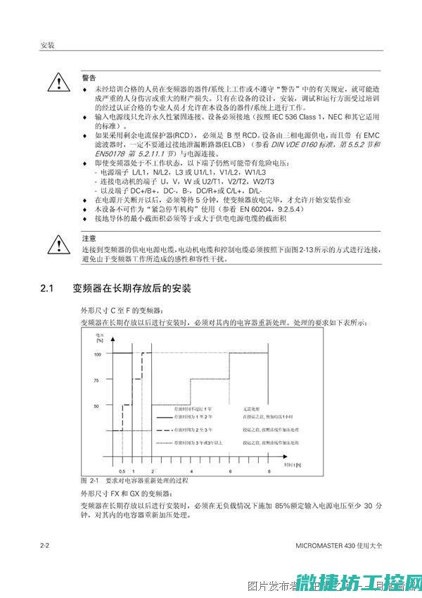430变频器故障代码 (m440变频器)