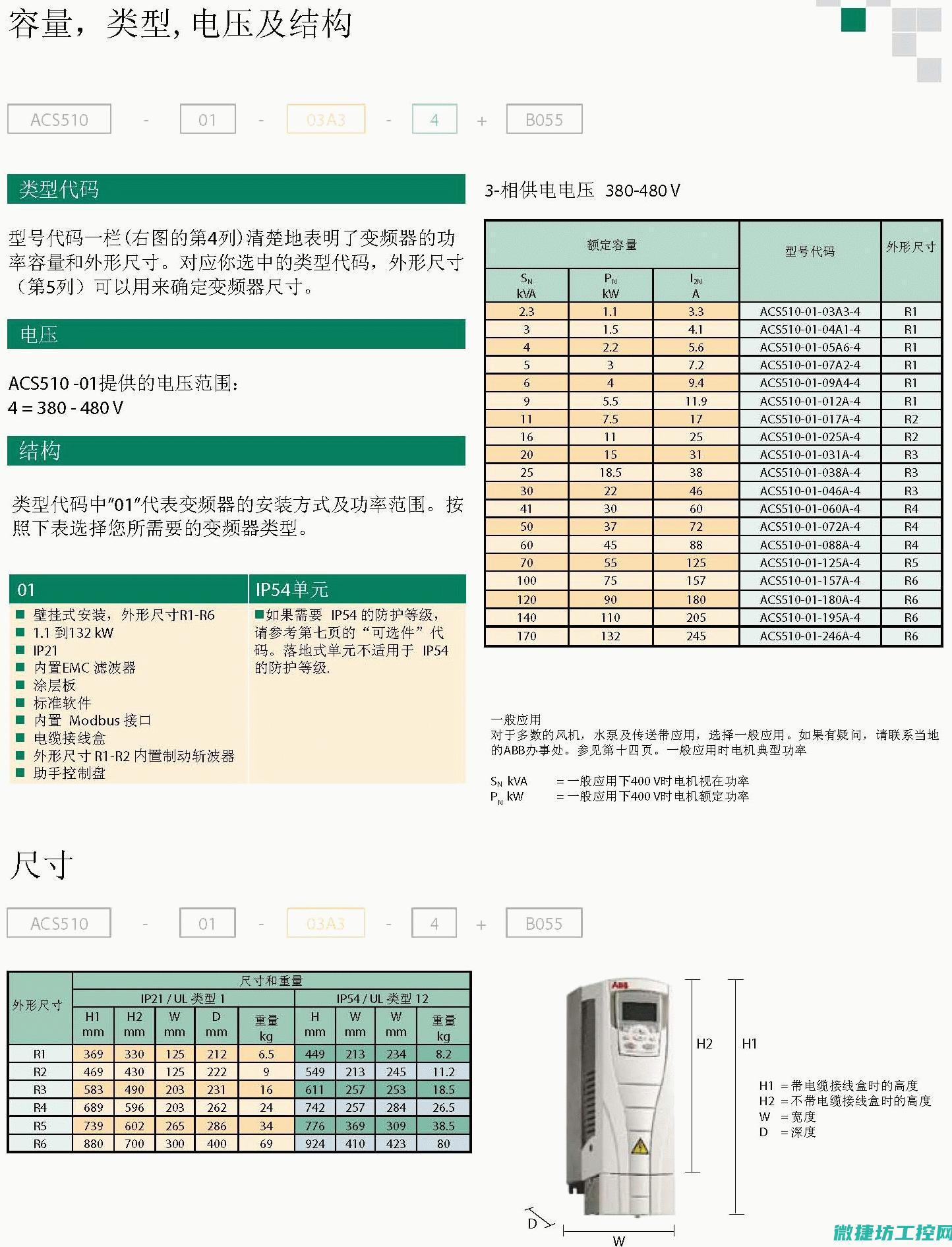 acs510变频器故障代码 (acs510变频器故障复位)