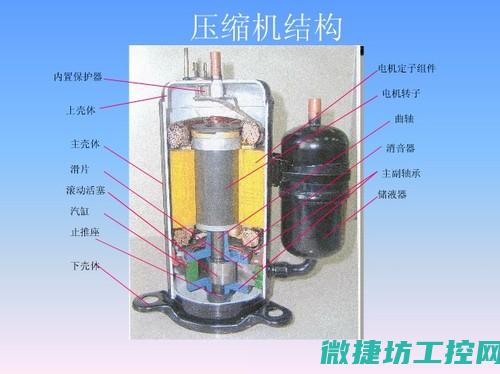 变频器故障灯 (变频器故障灯亮起怎么排除)