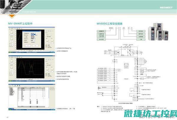 麦格米特变频器故障码