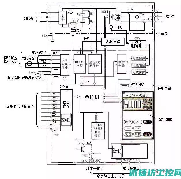 变频器故障e004是什么原因 (变频器故障err10)