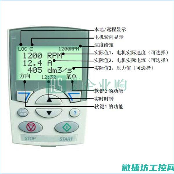 变频器面板怎么删除故障 (变频器面板怎么操作)