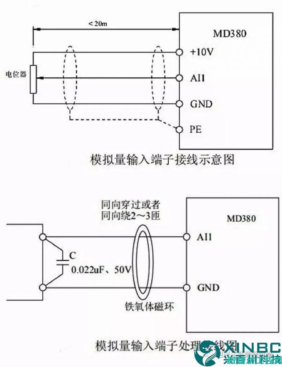 群倍变频器故障 (变频器故障100例)
