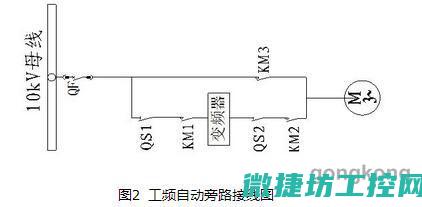 变频器自动切换频率的步骤与注意事项