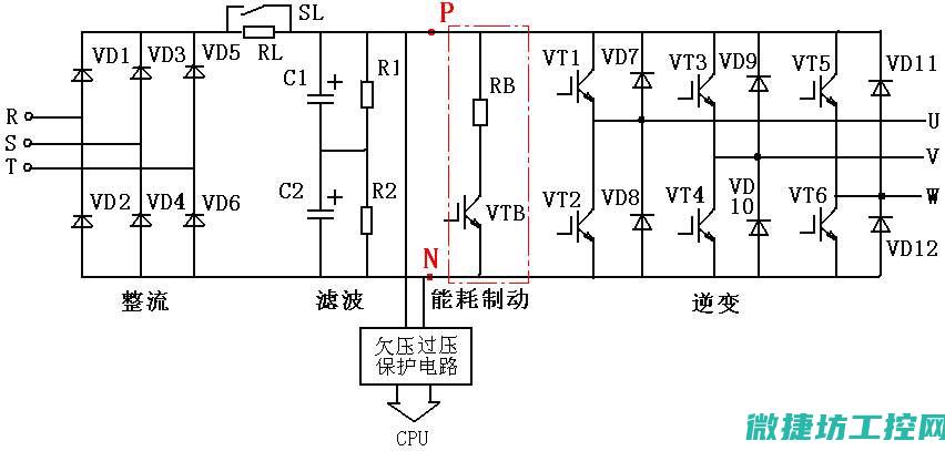 变频器电源故障检修报告 (变频器电源故障怎么处理)